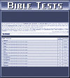Bible Tests